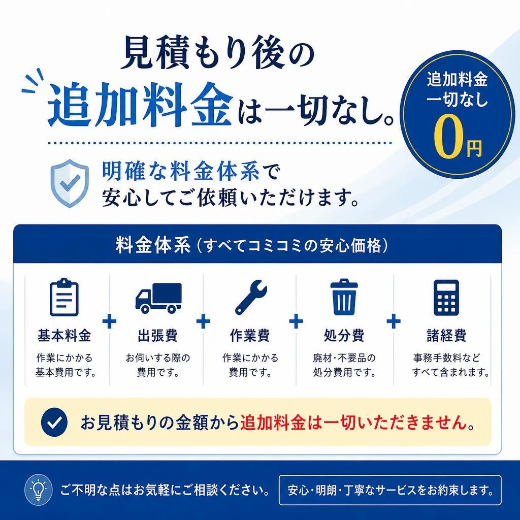 安心の料金システム
